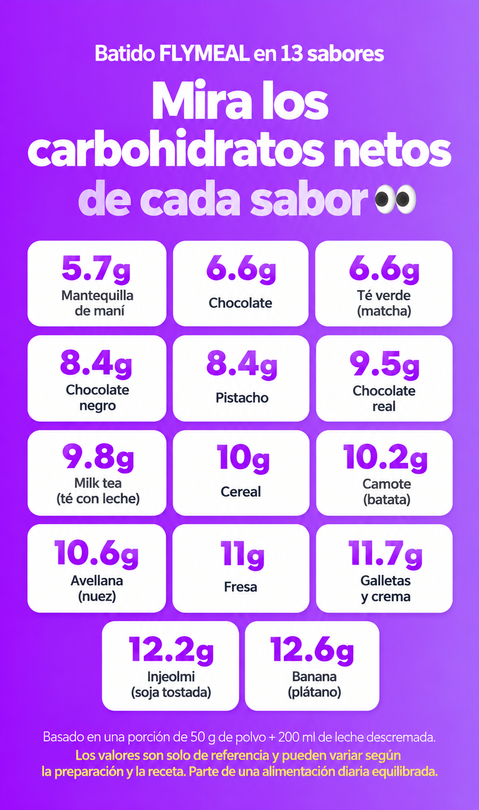 FLYMEAL | Batido de Proteína Coreano